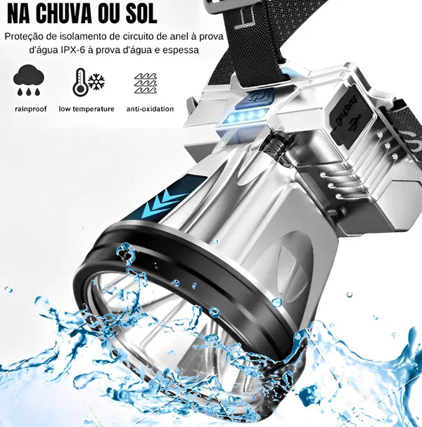 '- Lanterna de Cabeça Profissional 1071 – LED Ultra Brilhante, USB, Confortável e Resistente à Água