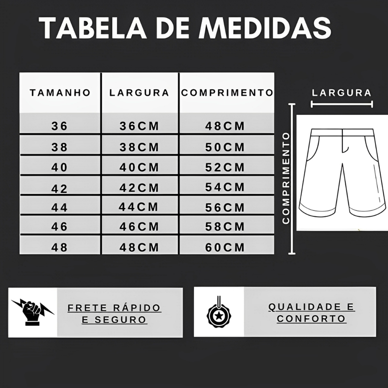 Kit 3 Bermudas jeans Rasgada