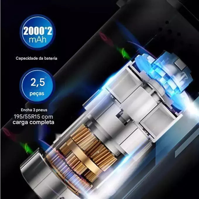Tecnologia de Ar Portátil: Compressor Digital Recarregável